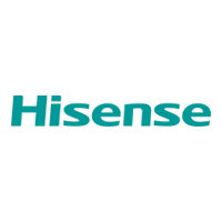 Hisense